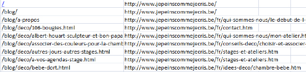 Liste des URL's avant et après déménagement