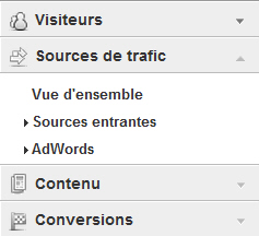 Menus dans Google Analytics