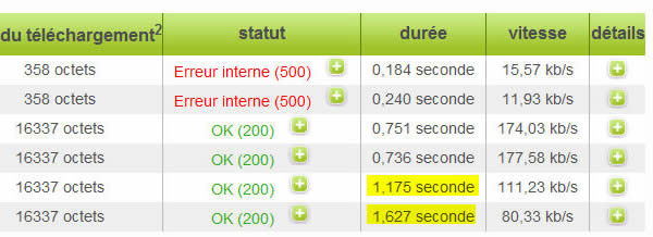 Rapport InternetVista