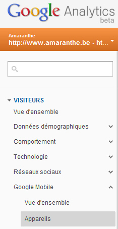 Visiteurs sur mobile dans Google Analytics