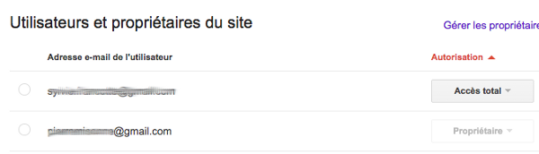 Différences de droits dans Google Webmaster Tools